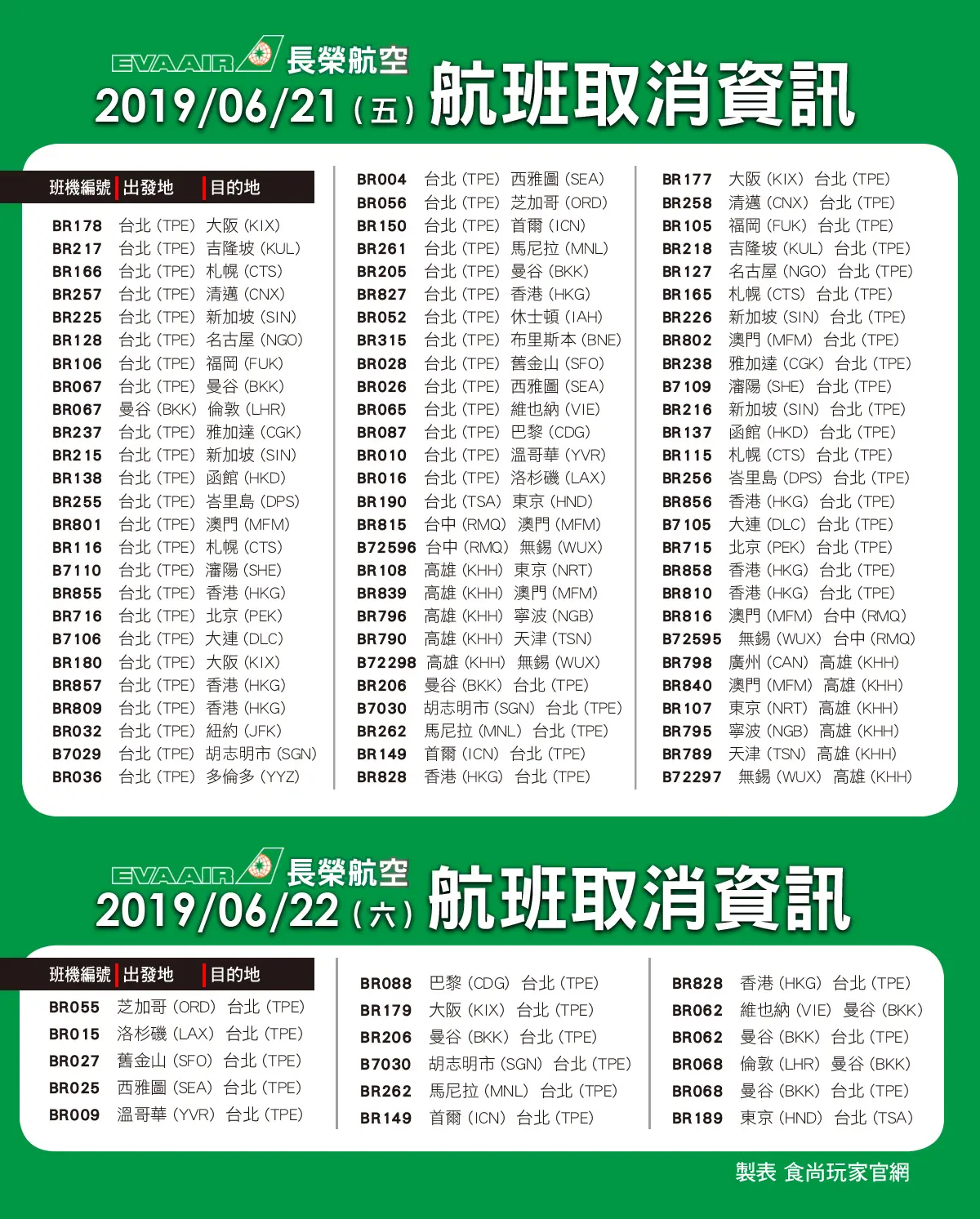 長榮罷工停飛航班看這裡!維護旅客權益,賠償金如何申請? 長榮罷工停飛航班看這裡!維護旅客權益,賠償金如何申請?