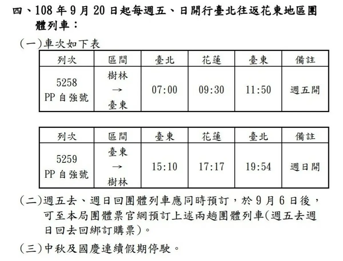 貓迷上車！秋冬補助「KITTY」車優惠500元、台鐵「TR-PASS」66折、高鐵送住宿