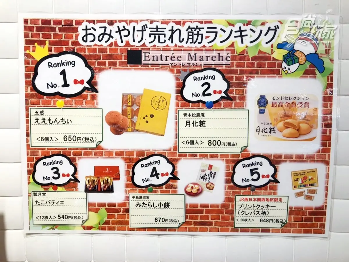 大阪車站就能買!日本伴手禮衝「Entree Marche」,關西限定品都有 大阪車站就能買!日本伴手禮衝「Entree Marche」,關西限定品都有