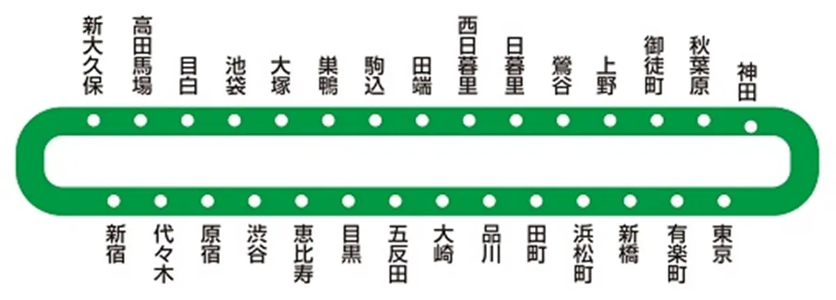 先搶「目白站」送同事!東京山手線杯套「完美還原29站牌」,藏小網袋裝糖包、奶球 先搶「目白站」送同事!東京山手線杯套「完美還原29站牌」,藏小網袋裝糖包、奶球