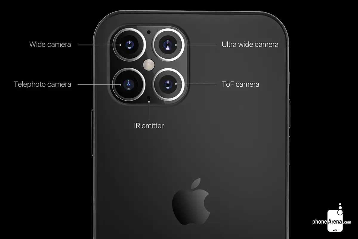 全球首支「四眼怪」蘋果手機!iPhone 12將有4鏡頭,「玫瑰金」強勢回歸 全球首支「四眼怪」蘋果手機!iPhone 12將有4鏡頭,「玫瑰金」強勢回歸