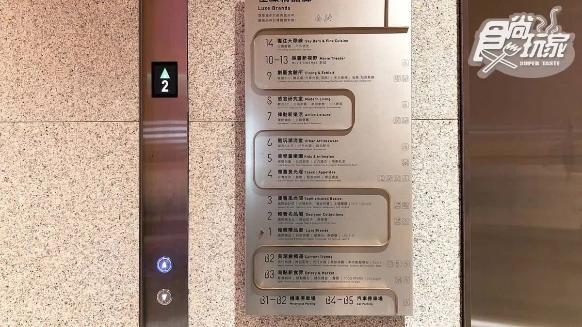 台北人真的是等hen久!遠百信義A13試營運就在明天,「各樓層」解鎖搶先逛 台北人真的是等hen久!遠百信義A13試營運就在明天,「各樓層」解鎖搶先逛