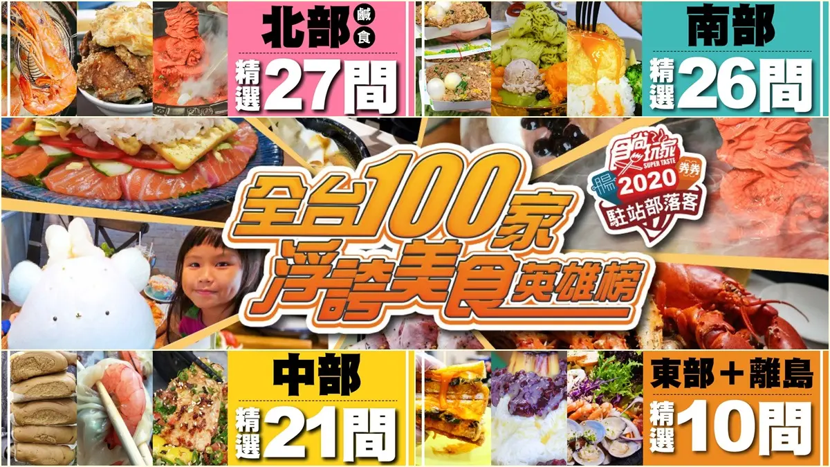 2020最強懶人包！全台100家「爆系美食」，快來看你家附近有沒有