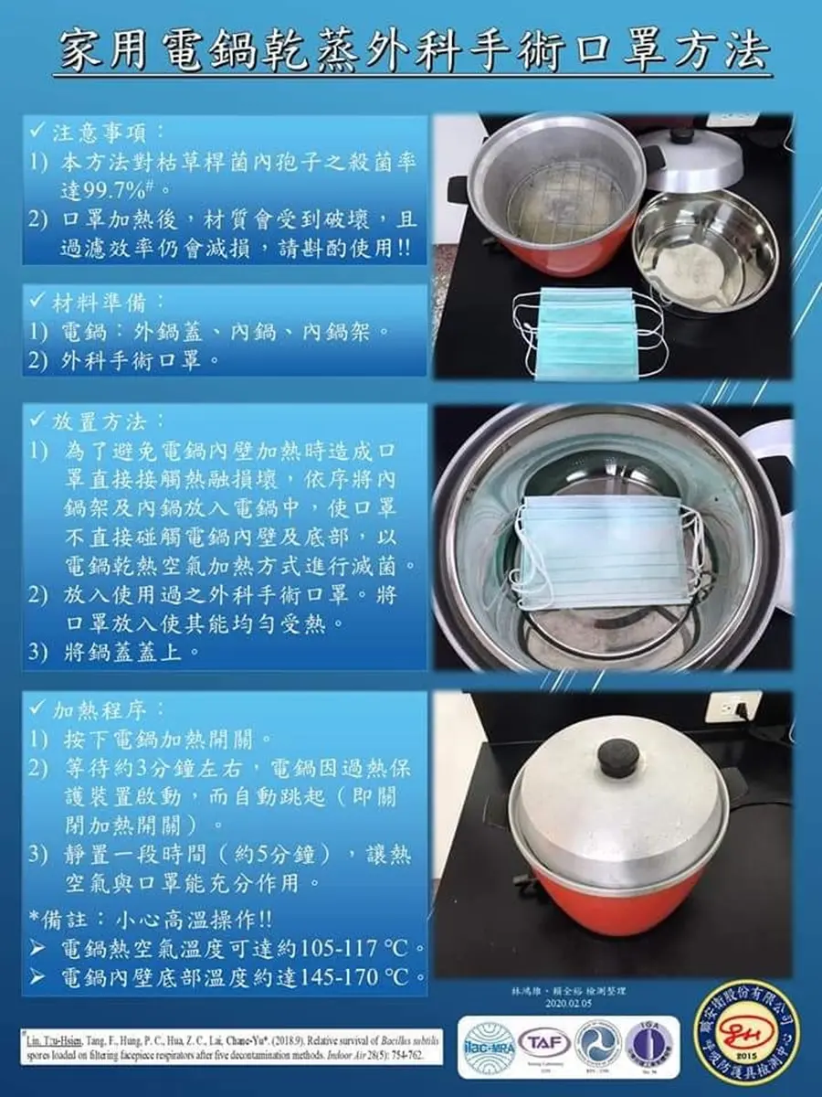 超強「口罩復活術」!放進家裡「這電器」4分鐘,完勝噴75%酒精 超強「口罩復活術」!放進家裡「這電器」4分鐘,完勝噴75%酒精