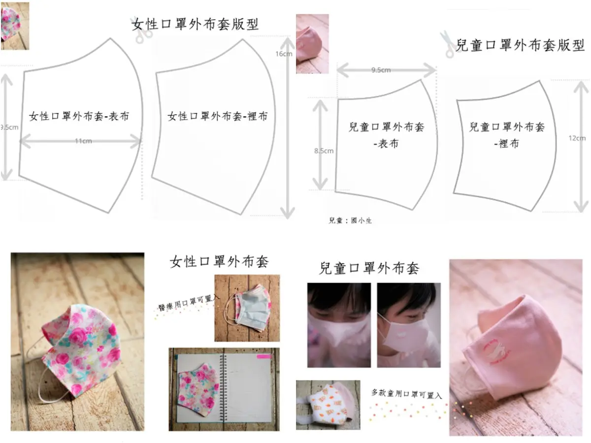 醫師教學「自製布口罩+濾材很夠用」,網友佛心分享「口罩套DIY版型」 醫師教學「自製布口罩+濾材很夠用」,網友佛心分享「口罩套DIY版型」