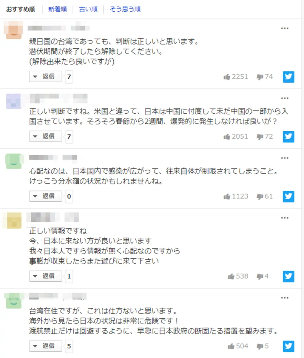 真實反應曝光!得知被台灣列「旅遊一級警示」,日本鄉民:失去世界高級觀光客 真實反應曝光!得知被台灣列「旅遊一級警示」,日本鄉民:失去世界高級觀光客