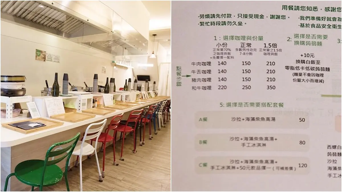 咖哩控必收!台南6間高CP值日式咖哩:140元牛舌咖哩、10元厚炸豬排 咖哩控必收!台南6間高CP值日式咖哩:140元牛舌咖哩、10元厚炸豬排