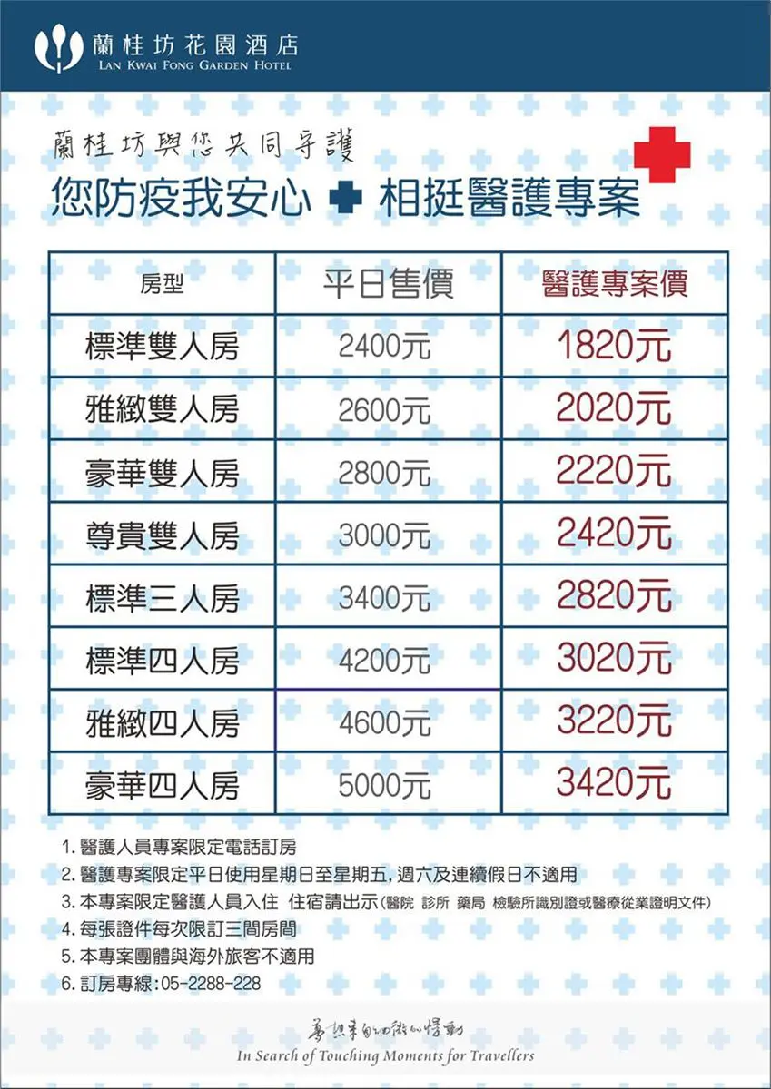 感謝醫護!全台14家餐飲優惠挺防疫,再加碼2間酒店住宿優惠 感謝醫護!全台14家餐飲優惠挺防疫,再加碼2間酒店住宿優惠