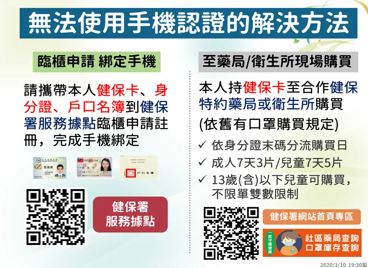 終於預購到了!記者實測口罩2.0手機APP「閃退1hr」...成功預購步驟+流程公開 終於預購到了!記者實測口罩2.0手機APP「閃退1hr」...成功預購步驟+流程公開