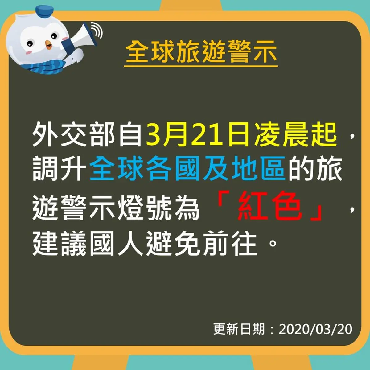 21日0時「全球亮紅燈」第三級警告!全民應避非必要旅遊,未遵守確診「公布姓名」 21日0時「全球亮紅燈」第三級警告!全民應避非必要旅遊,未遵守確診「公布姓名」