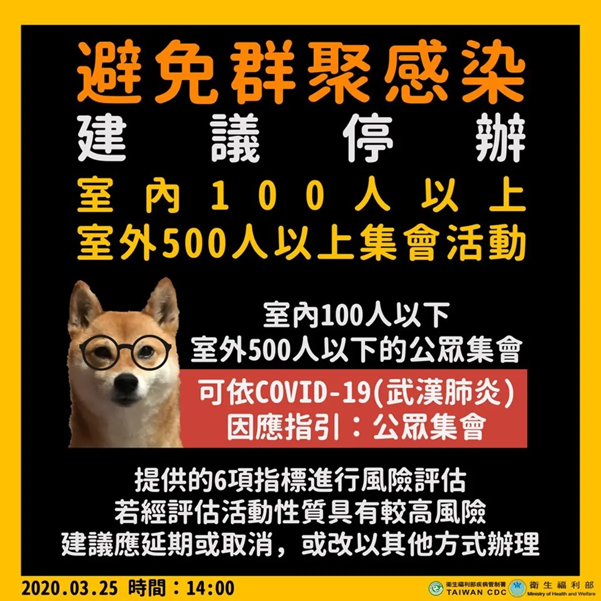防疫難度增!「室內100人室外500人以上」活動建議停辦,其他人數「這6指標」是關鍵 防疫難度增!「室內100人室外500人以上」活動建議停辦,其他人數「這6指標」是關鍵