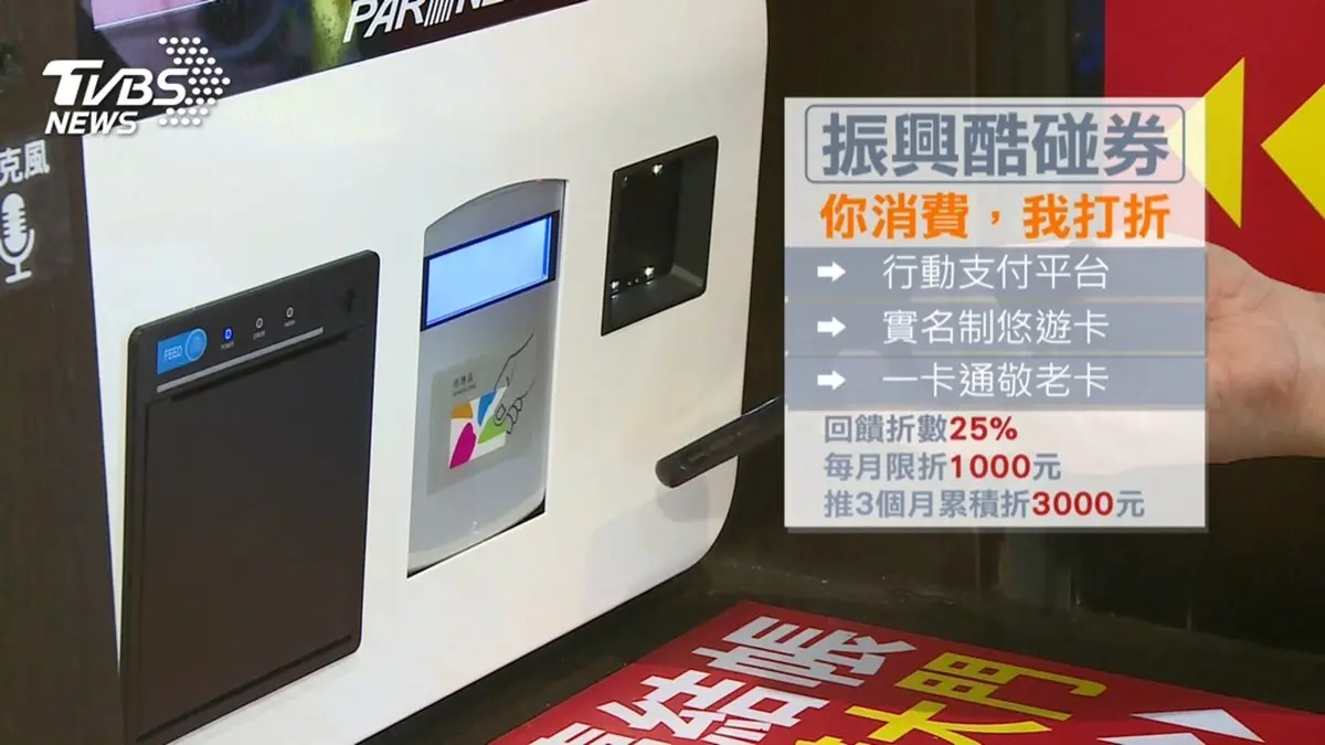 每月最高可折1,000元!政院繼「振興抵用券」再推「酷碰券」,以行動支付為主 每月最高可折1,000元!政院繼「振興抵用券」再推「酷碰券」,以行動支付為主