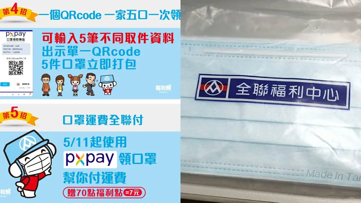 全聯幫你付運費!「第七輪口罩」準備開跑,只要三步驟還可一次領5人 全聯幫你付運費!「第七輪口罩」準備開跑,只要三步驟還可一次領5人