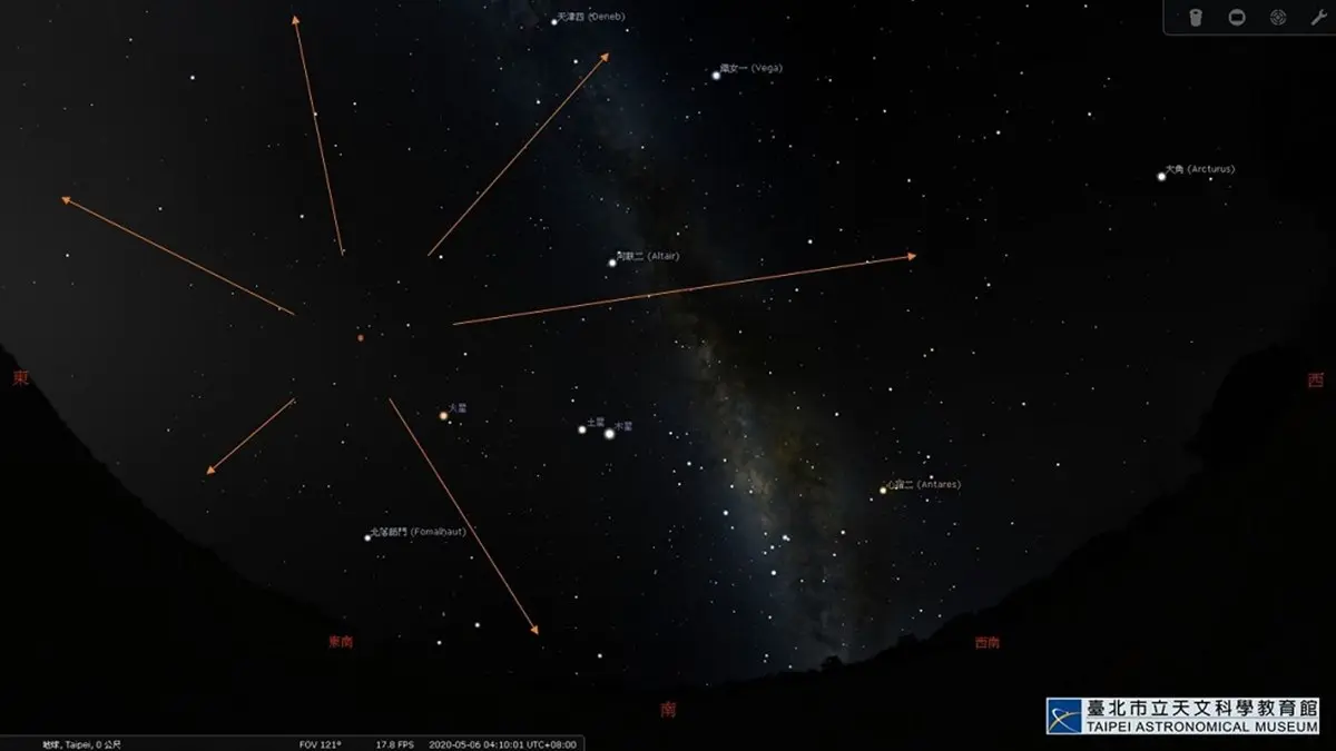 在家也能看「星光劇院」！每小時40顆「流星雨」爆發，把握今晚觀星
