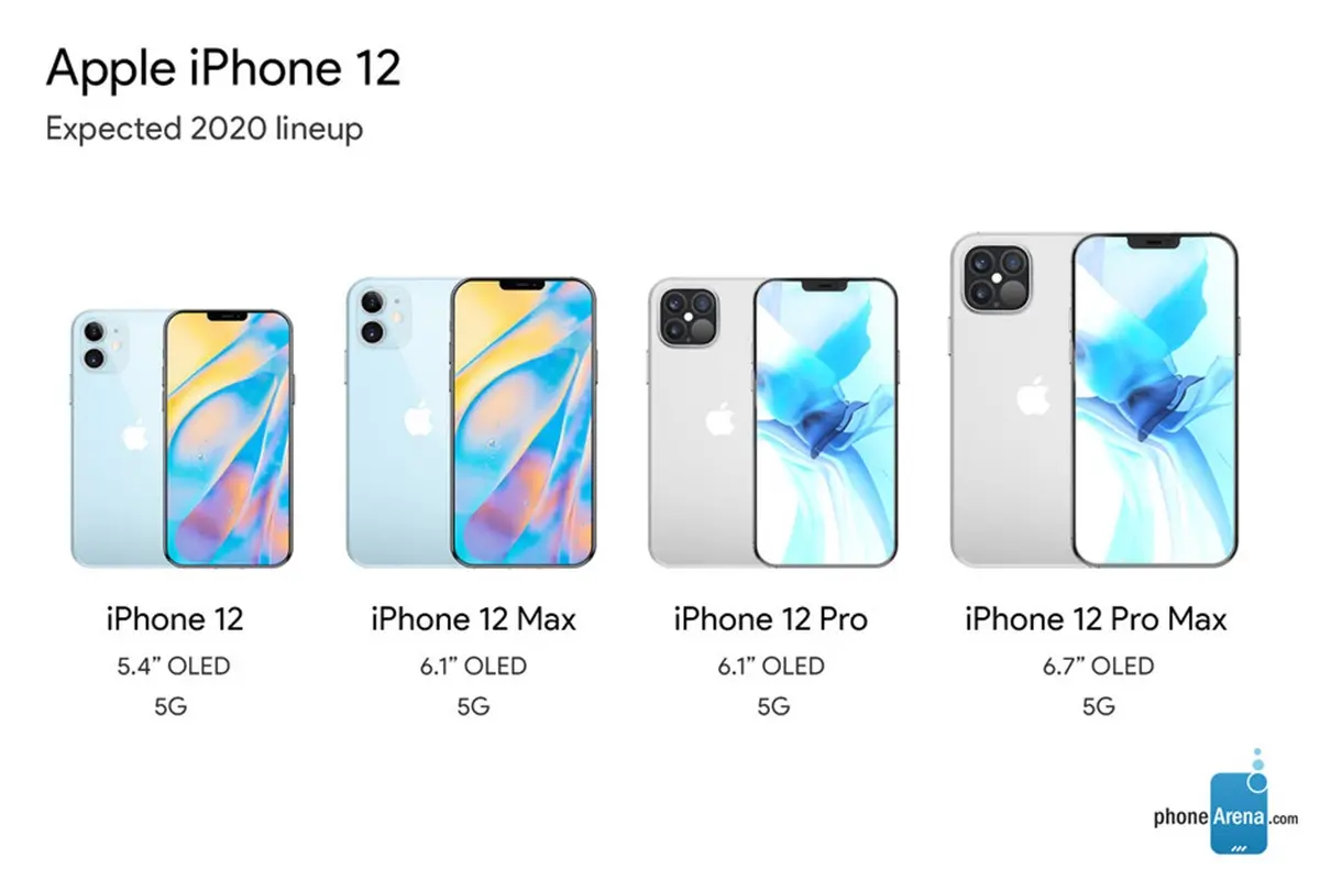 剪瀏海iPhone 12將出現「最大螢幕」!四眼怪還會變成「摺疊手機」 剪瀏海iPhone 12將出現「最大螢幕」!四眼怪還會變成「摺疊手機」
