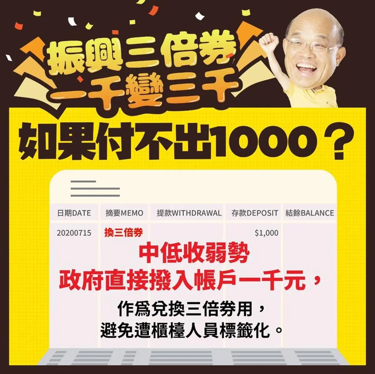 「振興三倍券」7/15上路！每人實拿2000元，領取、使用方式一次搞懂
