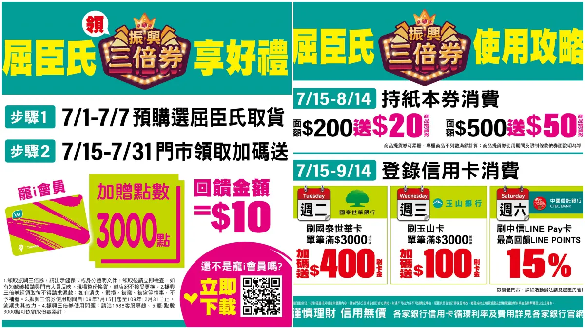 花1000元回饋3500元!屈臣氏響應行政院「振興三倍券」,紙本、信用卡通通有優惠 花1000元回饋3500元!屈臣氏響應行政院「振興三倍券」,紙本、信用卡通通有優惠