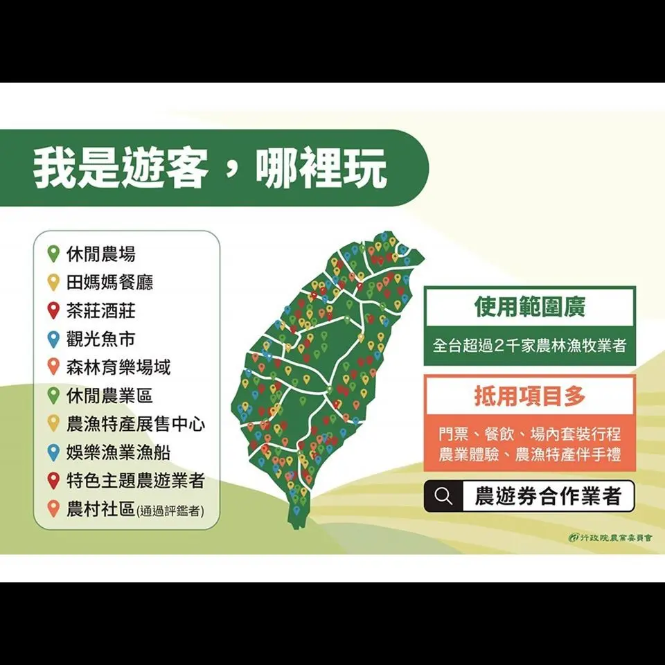 500萬張「農遊券」免費放送!7/9開放登記,農漁會超市都能用,搭配振興三倍券還可「滿千送百」 500萬張「農遊券」免費放送!7/9開放登記,農漁會超市都能用,搭配振興三倍券還可「滿千送百」