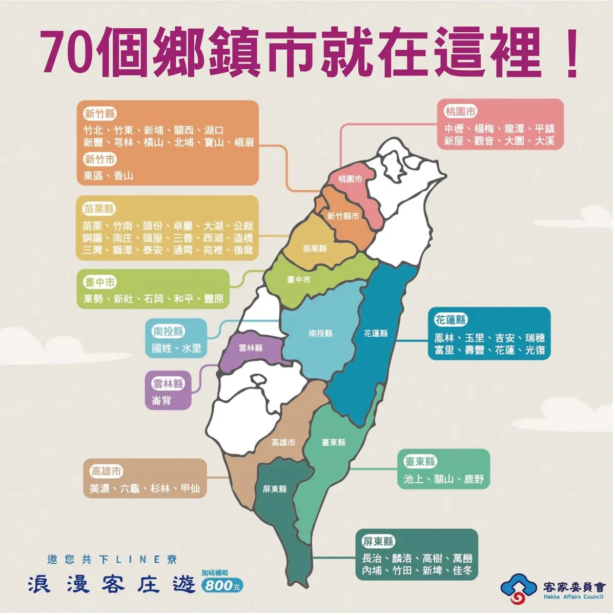 126國家級邊緣人別放棄！免費800元客庄旅遊券快來領，延長登記到7/28，加LINE就能抽