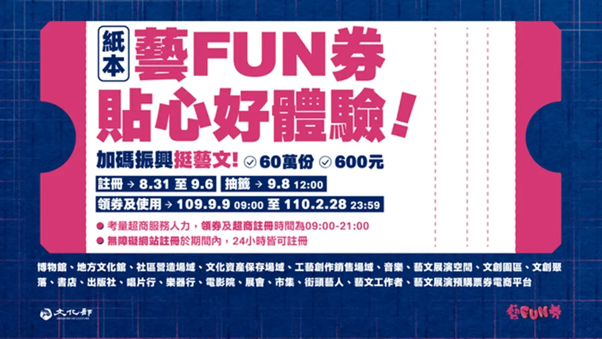 「藝FUN券2.0」註冊+抽獎一次看!超商5步驟這樣登記,9/9起開放領券 「藝FUN券2.0」註冊+抽獎一次看!超商5步驟這樣登記,9/9起開放領券
