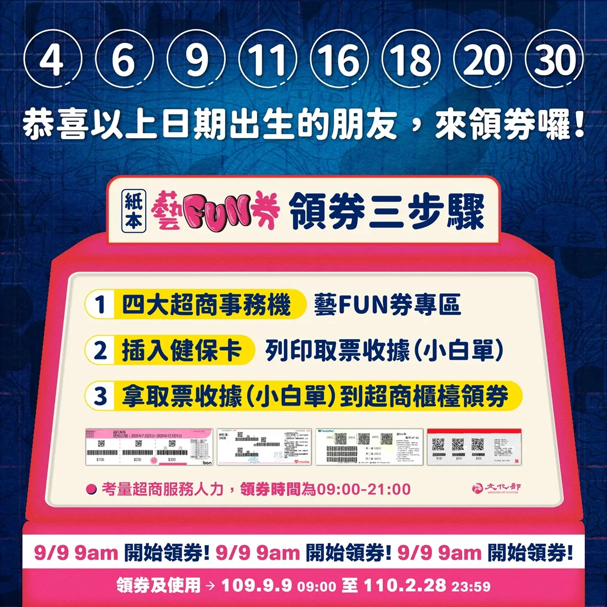 「藝FUN券2.0」得獎出爐！這8個生日都有份，四大超商隨意領