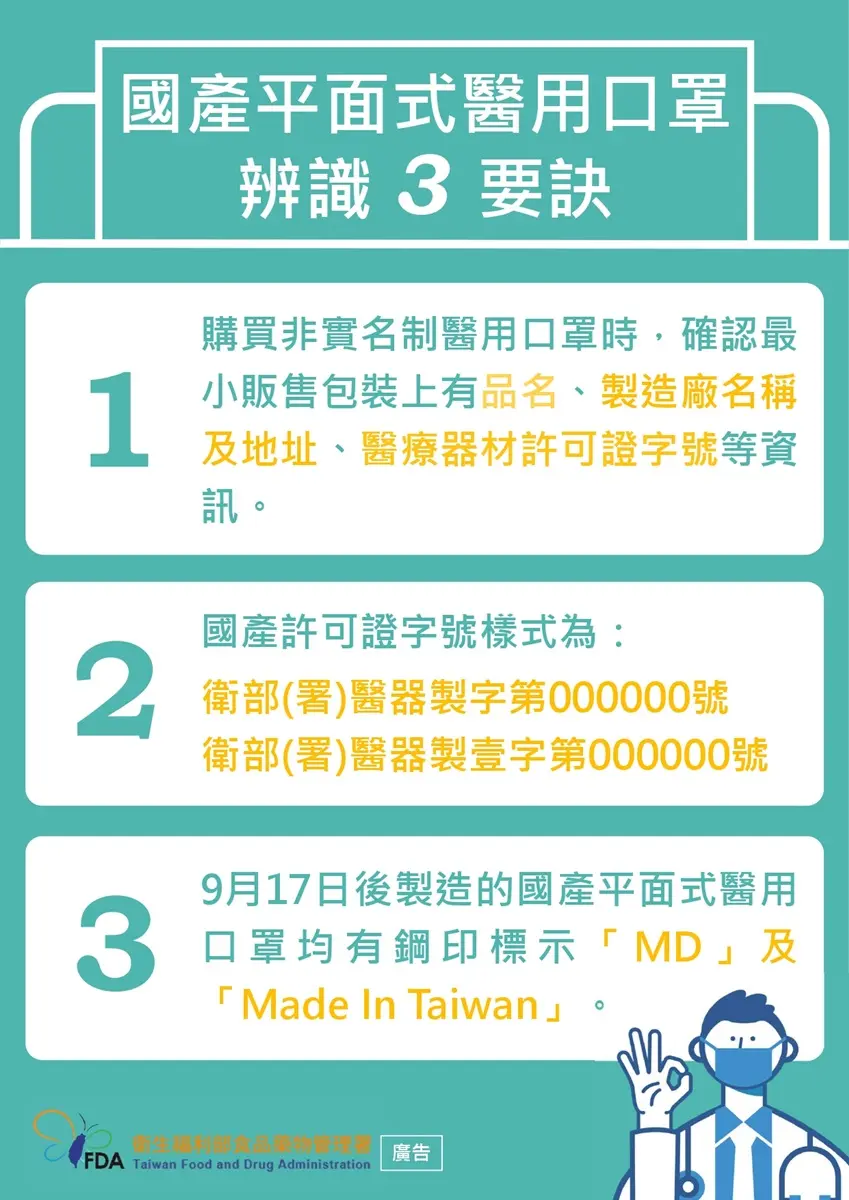 愛注意！醫用口罩辨識3要訣看這，9/17起全面要標示「MIT」