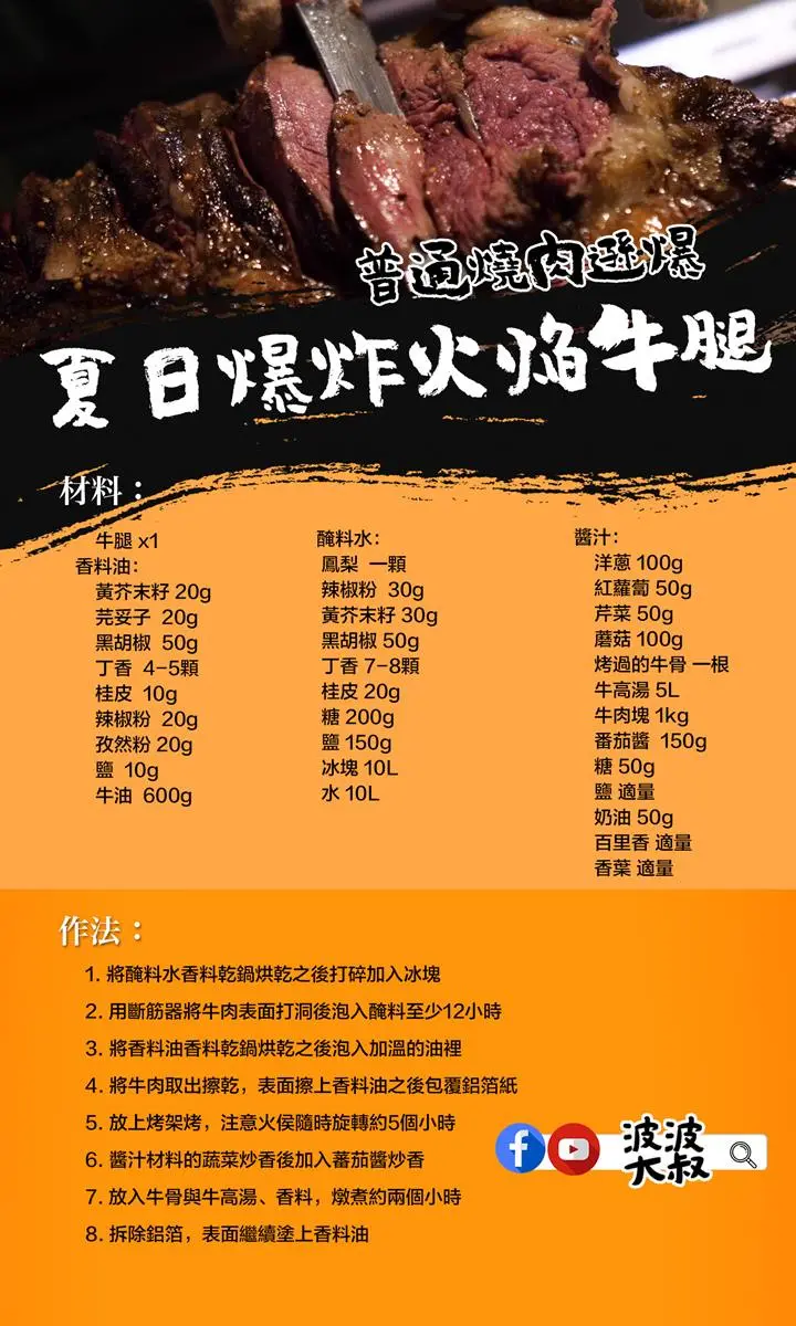 【食尚首播】中秋超狂烤整隻牛腿!波波大叔教你用1種水果讓肉質更軟嫩 【食尚首播】中秋超狂烤整隻牛腿!波波大叔教你用1種水果讓肉質更軟嫩