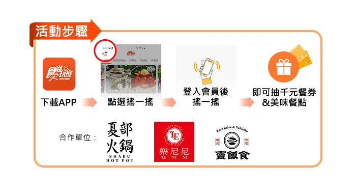 食尚玩家APP手機「搖一搖」立即抽吃到飽「買一送一」、免費吃龍蝦、5萬元餐券！（得獎名單已公布）