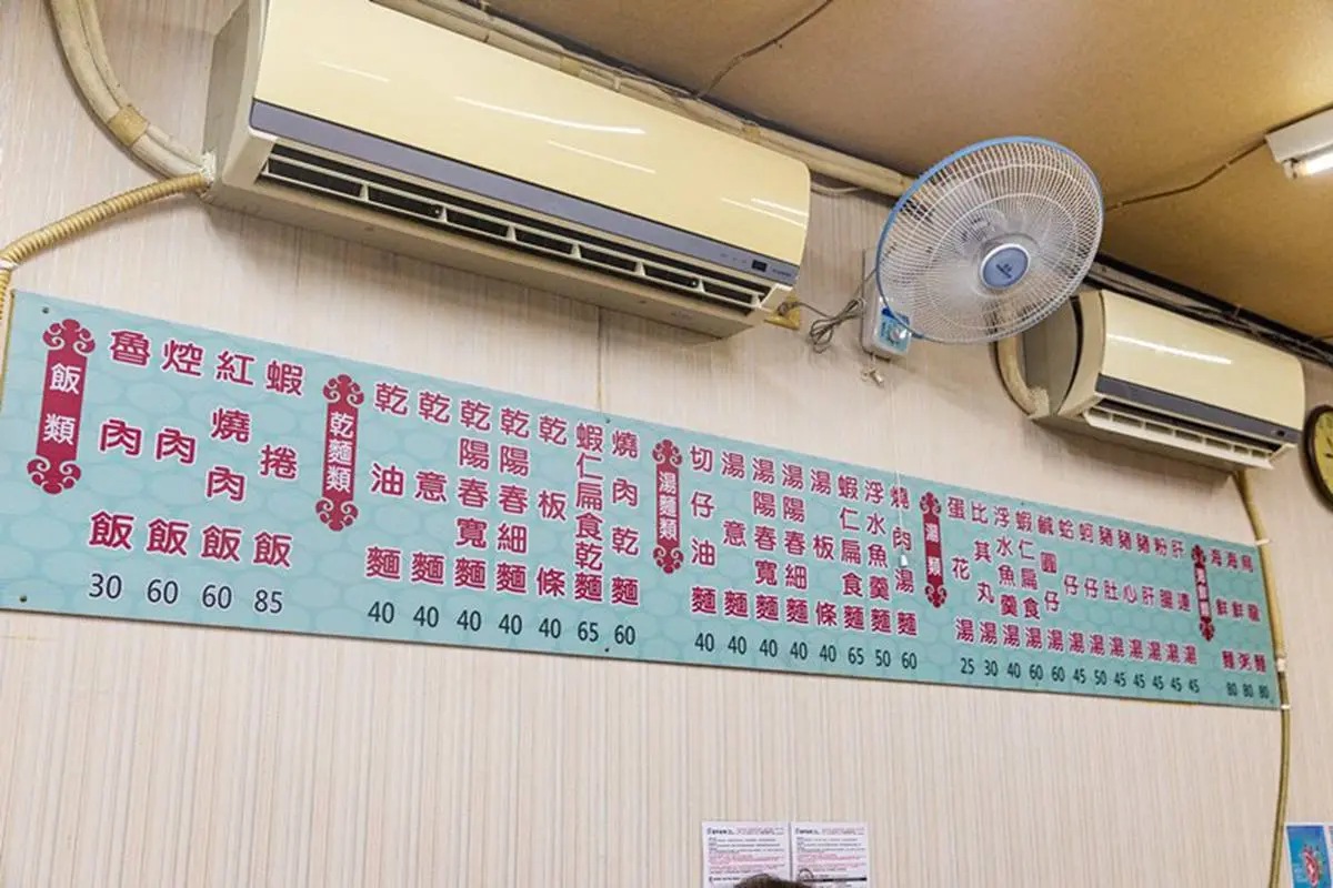 飄香60年!新莊老街古早味鹹圓仔皮Q唰嘴,方形「虎皮蝦捲」別處吃不到 飄香60年!新莊老街古早味鹹圓仔皮Q唰嘴,方形「虎皮蝦捲」別處吃不到