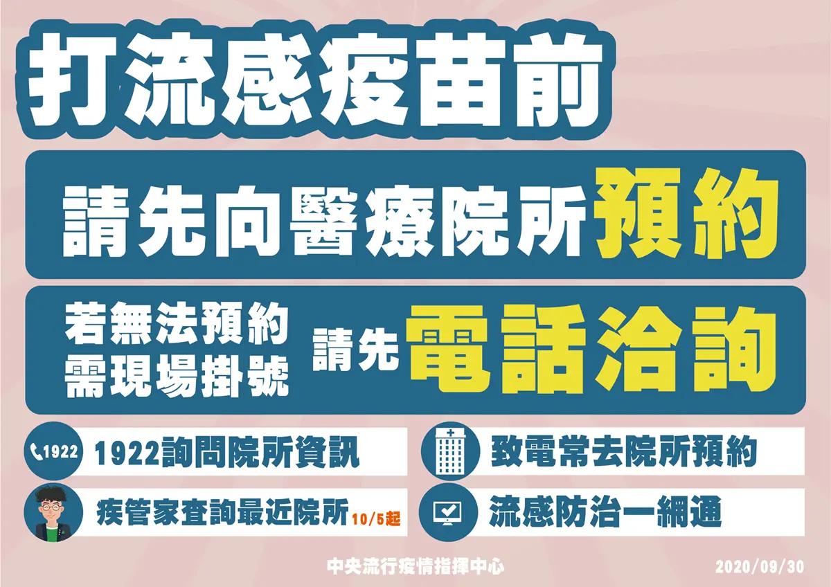 今天開打！「公費流感疫苗」這11族群可免費接種，預約院所一次看