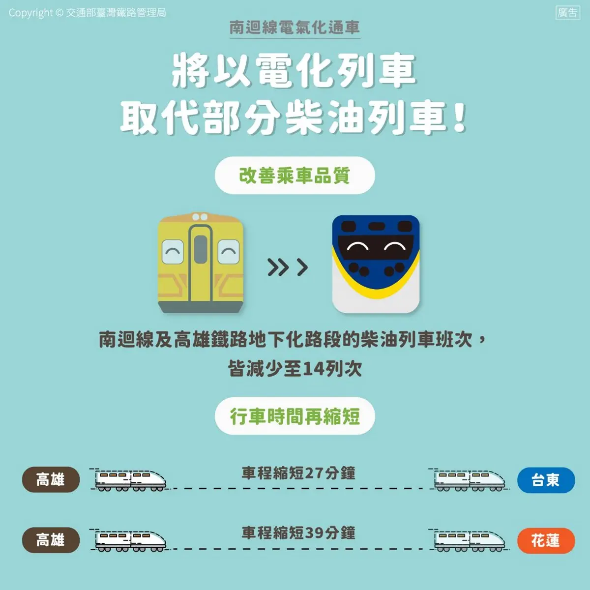 來搭普悠瑪環島了！12/23起「南迴電氣化通車」，高雄到花蓮縮短39分