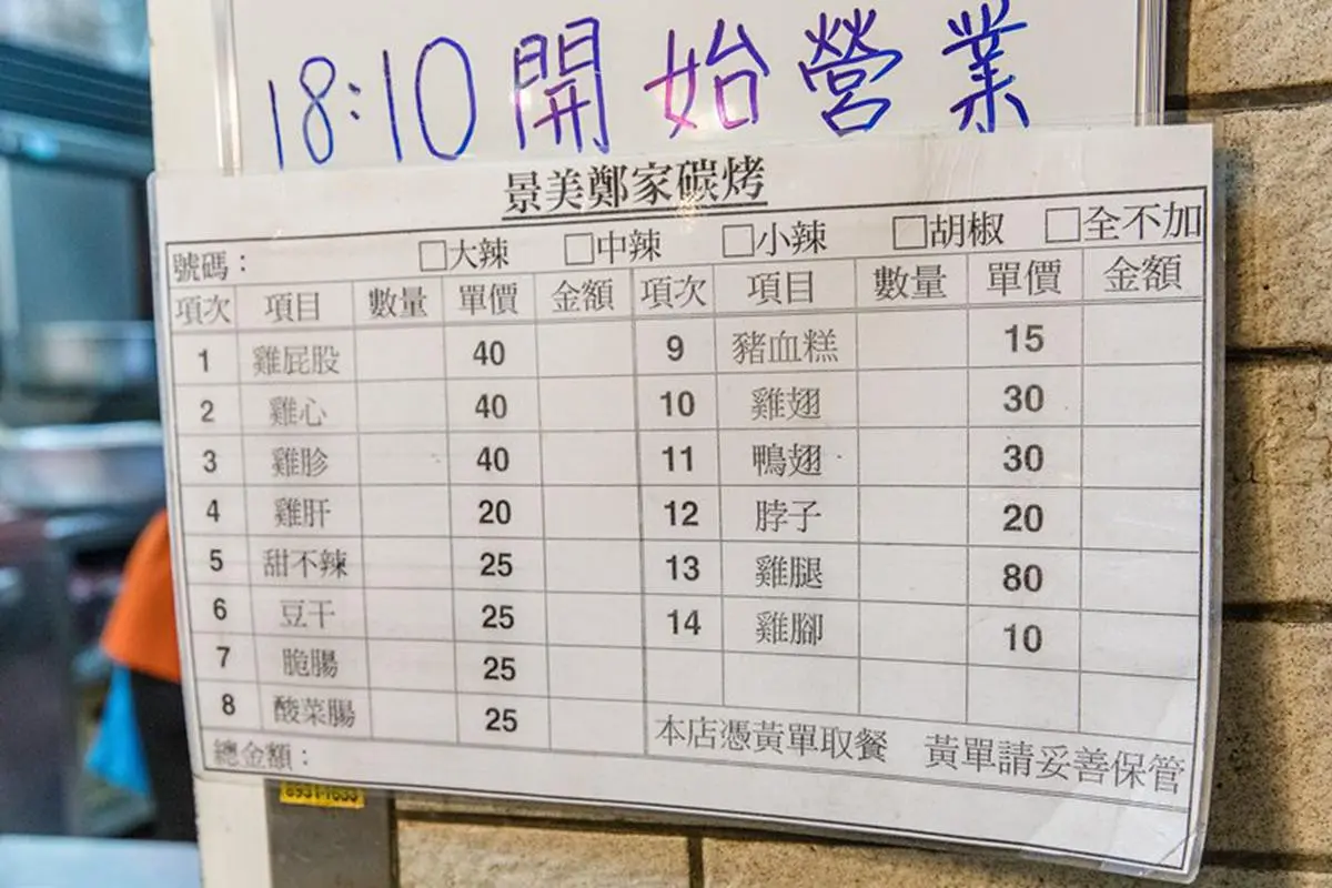 景美夜市超夯炭烤!獨門祕方先滷再烤香氣超迷人,雞屁股金黃焦香一吃停不下 景美夜市超夯炭烤!獨門祕方先滷再烤香氣超迷人,雞屁股金黃焦香一吃停不下