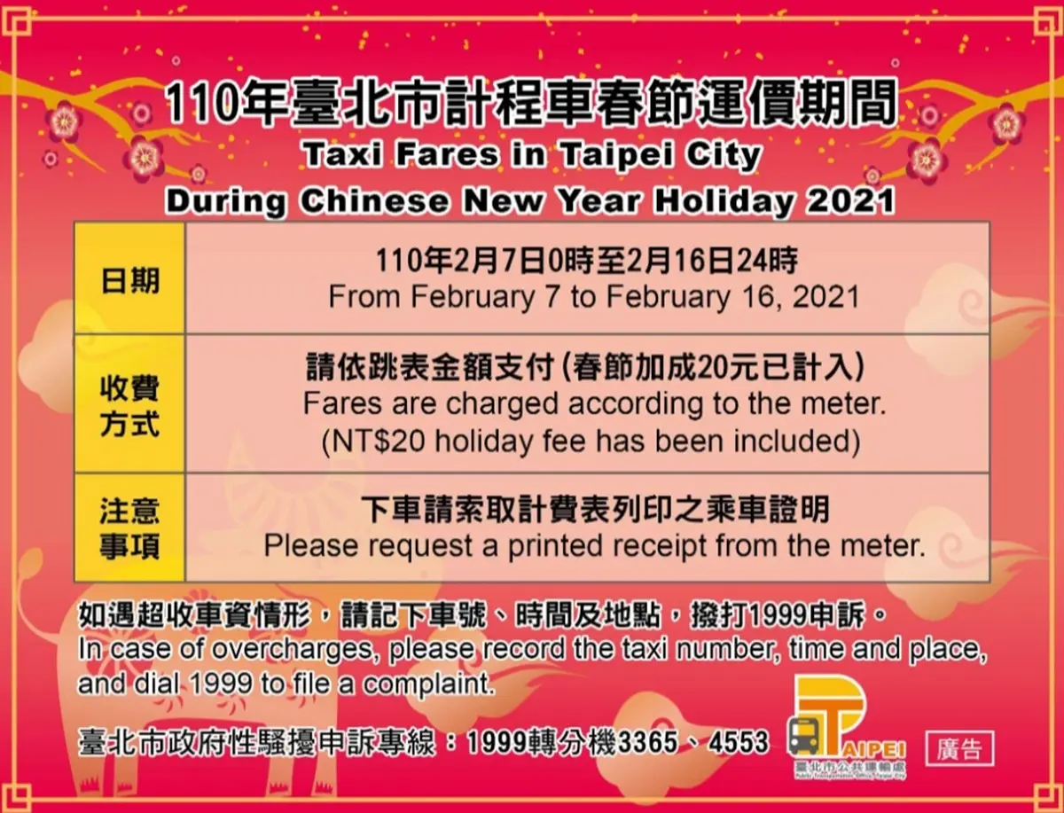 北北基計程車統一加價！今年春節「這10天」搭小黃，單程加收20元
