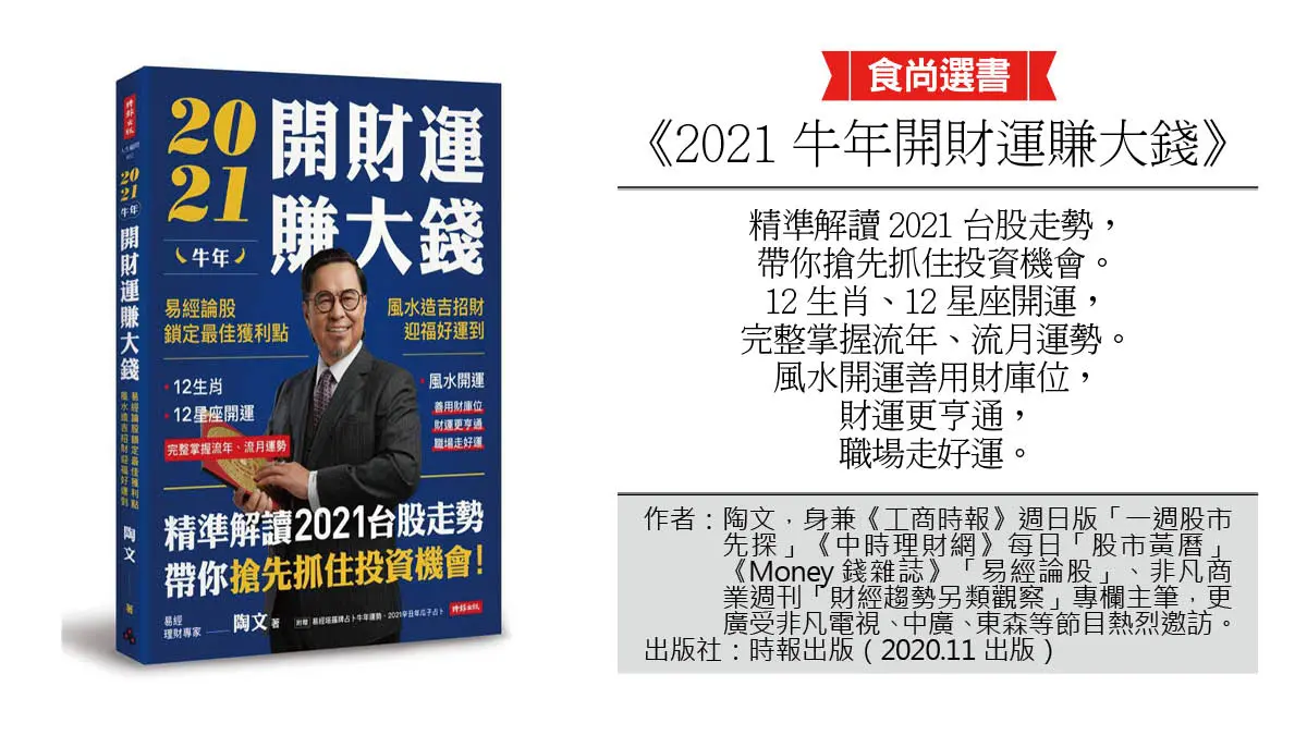 12生肖牛年「開春避凶妙招」快看!屬虎這樣做「發財一整年」,屬牛小心開春就被劫財 12生肖牛年「開春避凶妙招」快看!屬虎這樣做「發財一整年」,屬牛小心開春就被劫財