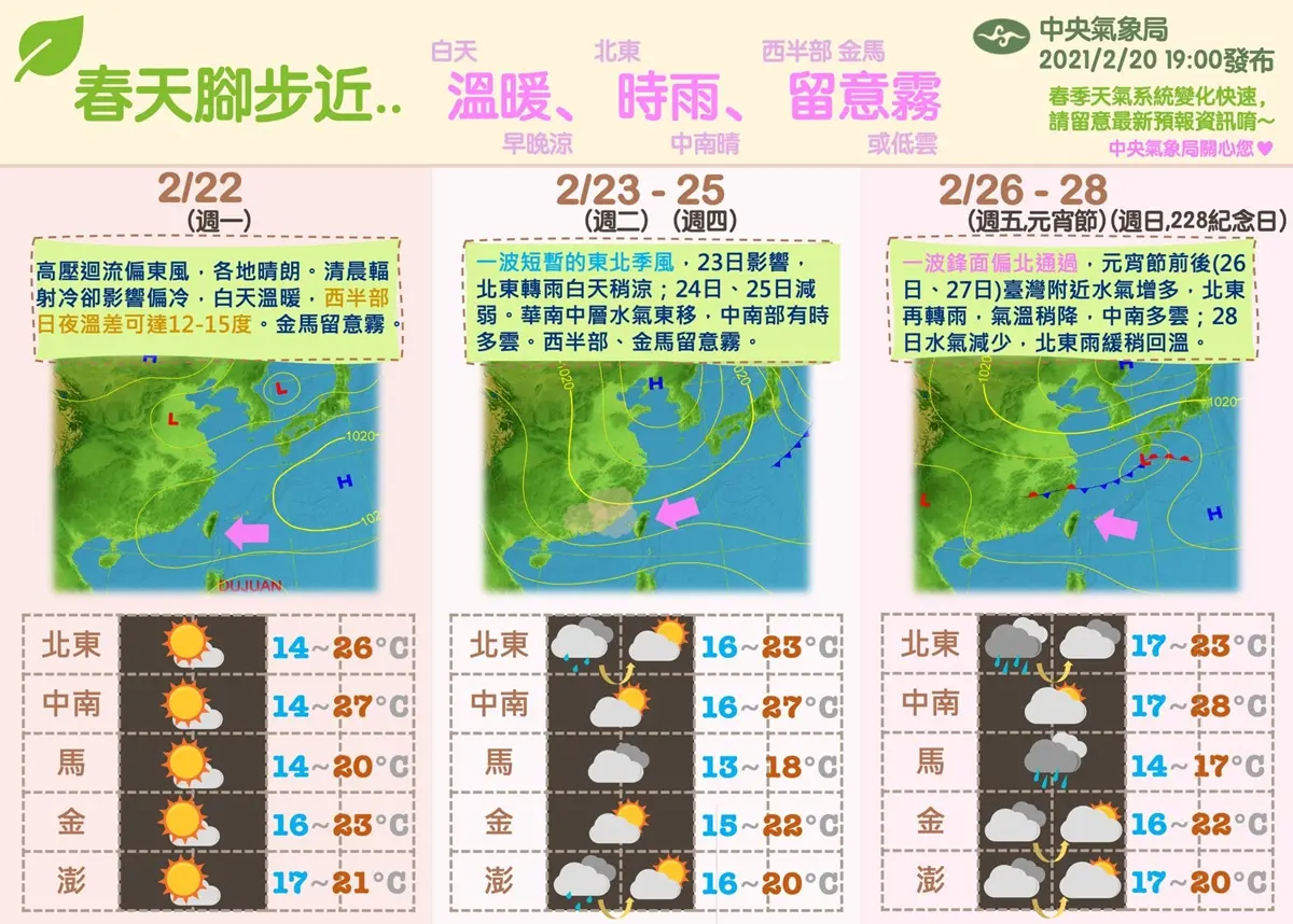 228連假天氣看這篇！「這天」起水氣多出門要帶傘，初春將再變天
