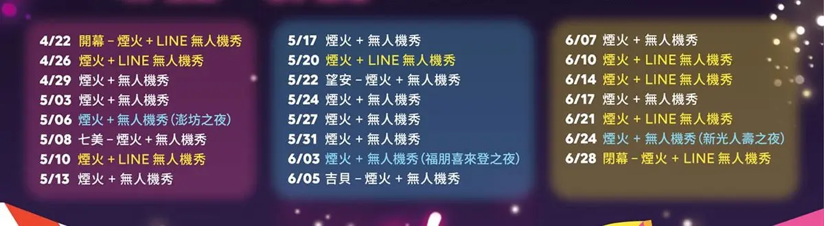 澎湖花火節全攻略！吃玩買34亮點：海上彩虹橋、海龜雞蛋糕、飛碟觀景台