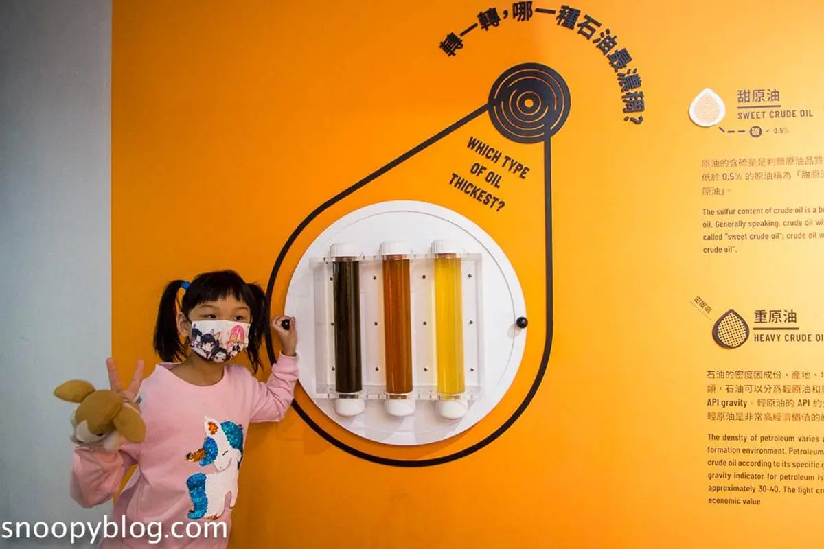 400坪免費玩！台北石油探索館體驗當「小加油員」，穿工程服拍照還能開小汽車