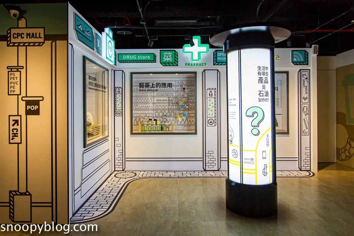 400坪免費玩！台北石油探索館體驗當「小加油員」，穿工程服拍照還能開小汽車