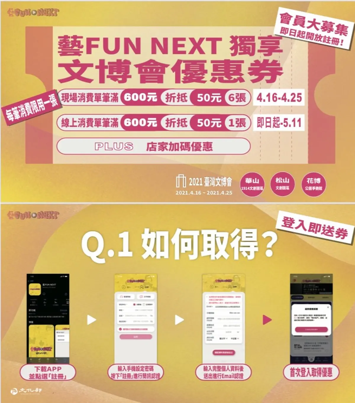 新版「藝FUN券」來了！4/16登場「文博會」最高一次省350元，實體、線上都可用