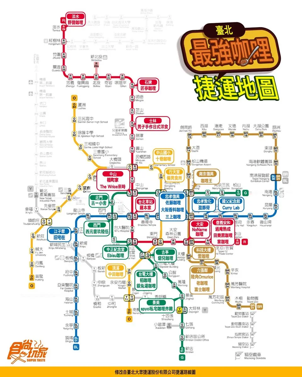 台北最強咖哩捷運地圖！評價4.5星以上先吃這５家：天后雞排+瘋狂蛋、IG瘋拍小屋造型飯