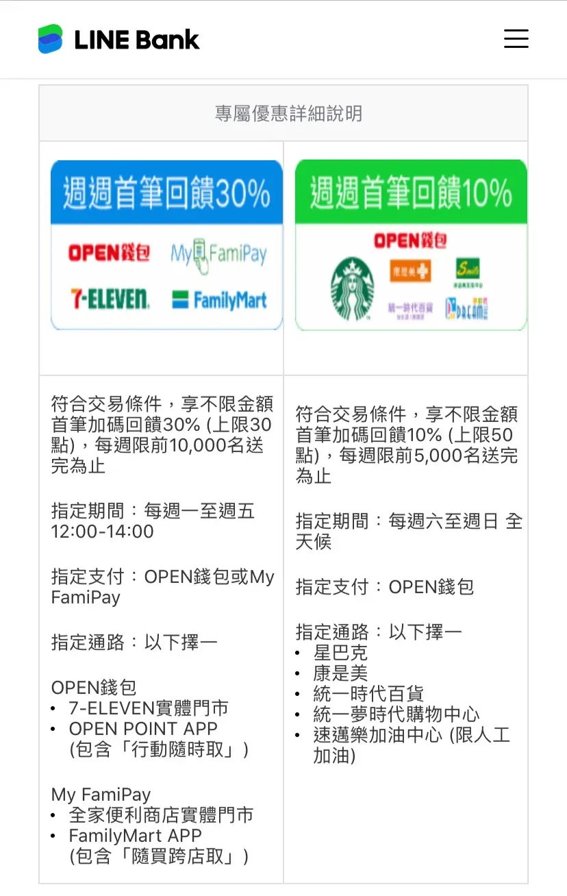 LINE Bank熊大兔兔卡「好康攻略」！２大超商回饋41%，每月免費轉帳60次