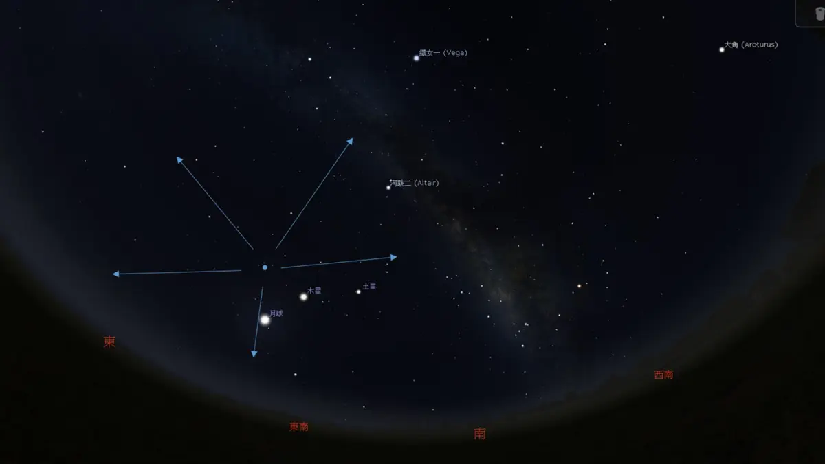 「寶瓶座流星雨」5/6登場！每小時50顆流星劃過天際，最佳觀賞時間、地點一次看
