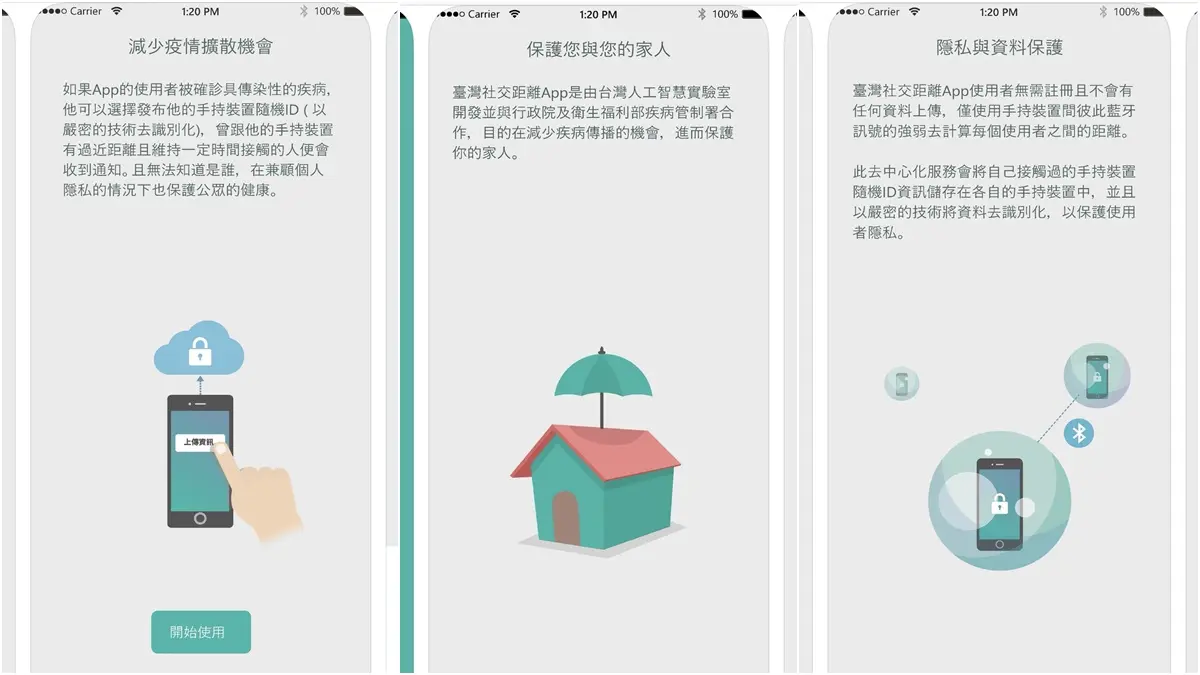 疫情追蹤神器快下載!衛福部推「台灣社交距離APP」,離確診者接近、接觸就會警示 疫情追蹤神器快下載!衛福部推「台灣社交距離APP」,離確診者接近、接觸就會警示
