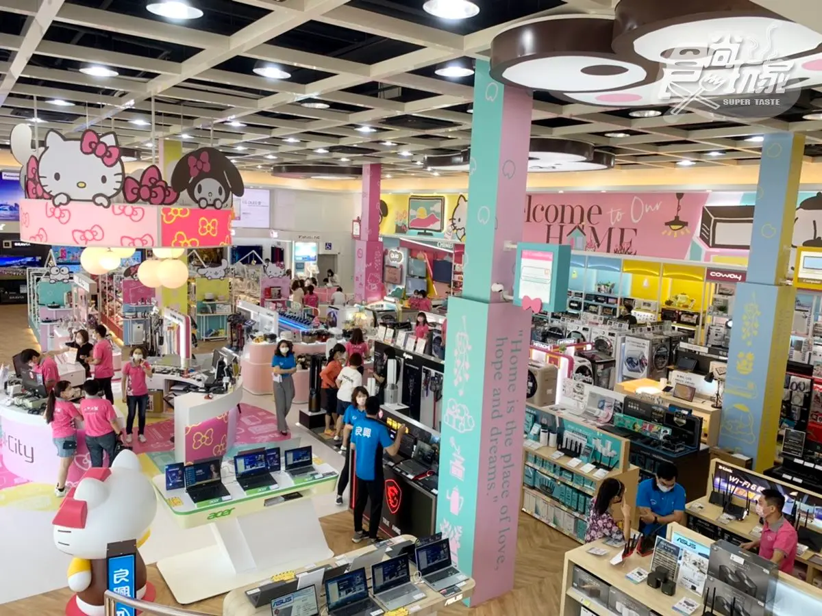 【新開店】全台首間Hello Kitty家電門市！全國電子「三麗鷗店」在這，推１元送限定口罩