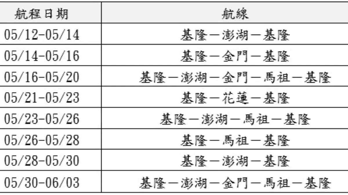 疫情拉警報!郵輪類出國8航班取消,「探索夢號」全額退款免手續費 疫情拉警報!郵輪類出國8航班取消,「探索夢號」全額退款免手續費