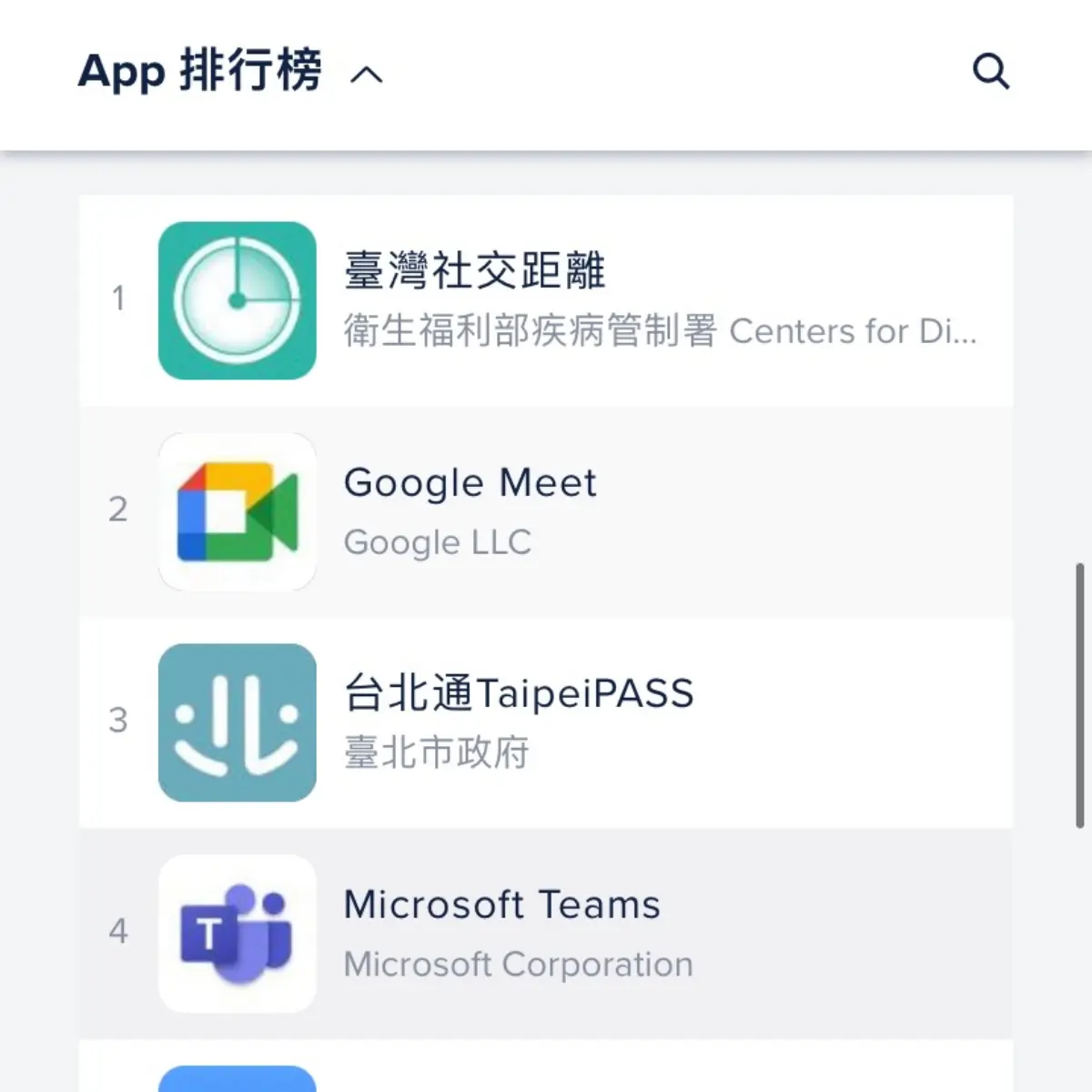 你還沒下載?防疫必備「3款APP」視訊、實聯制超實用,「臺灣社交距離」秒發警訊 你還沒下載?防疫必備「3款APP」視訊、實聯制超實用,「臺灣社交距離」秒發警訊
