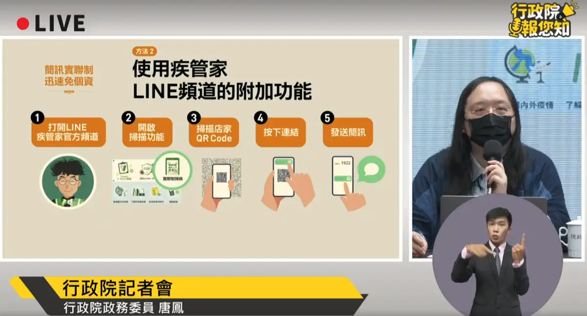 唐鳳再出手!全國通用「簡訊實聯制」登場,3步驟、5秒鐘可完成免填個資 唐鳳再出手!全國通用「簡訊實聯制」登場,3步驟、5秒鐘可完成免填個資