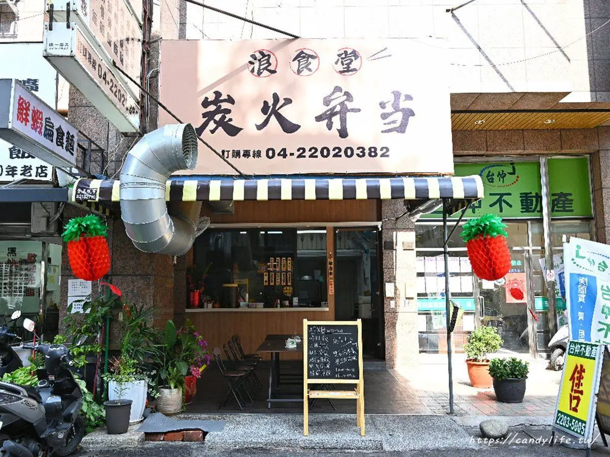 【新開店】獨特醬汁刷烤超入味！台中炭火便當不到百元嘗２主菜，肉控先搶高CP大雞腿