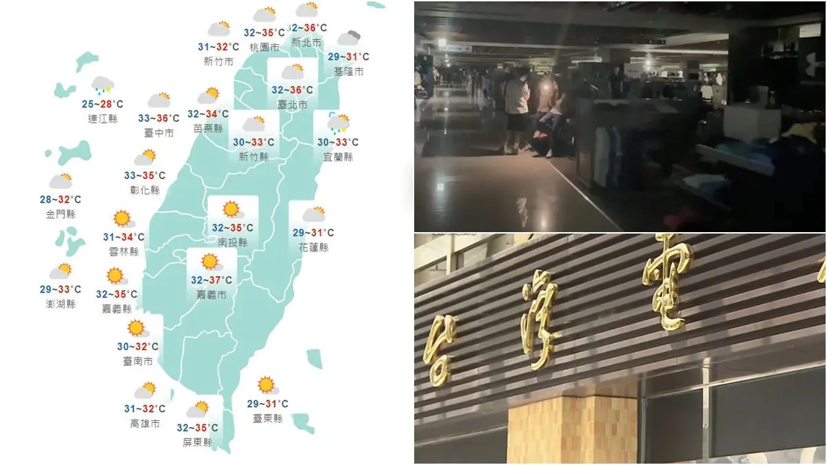 小心中暑！全台15縣市高溫特報防「午後山區局部雷雨」，台電估下午電力亮黃燈