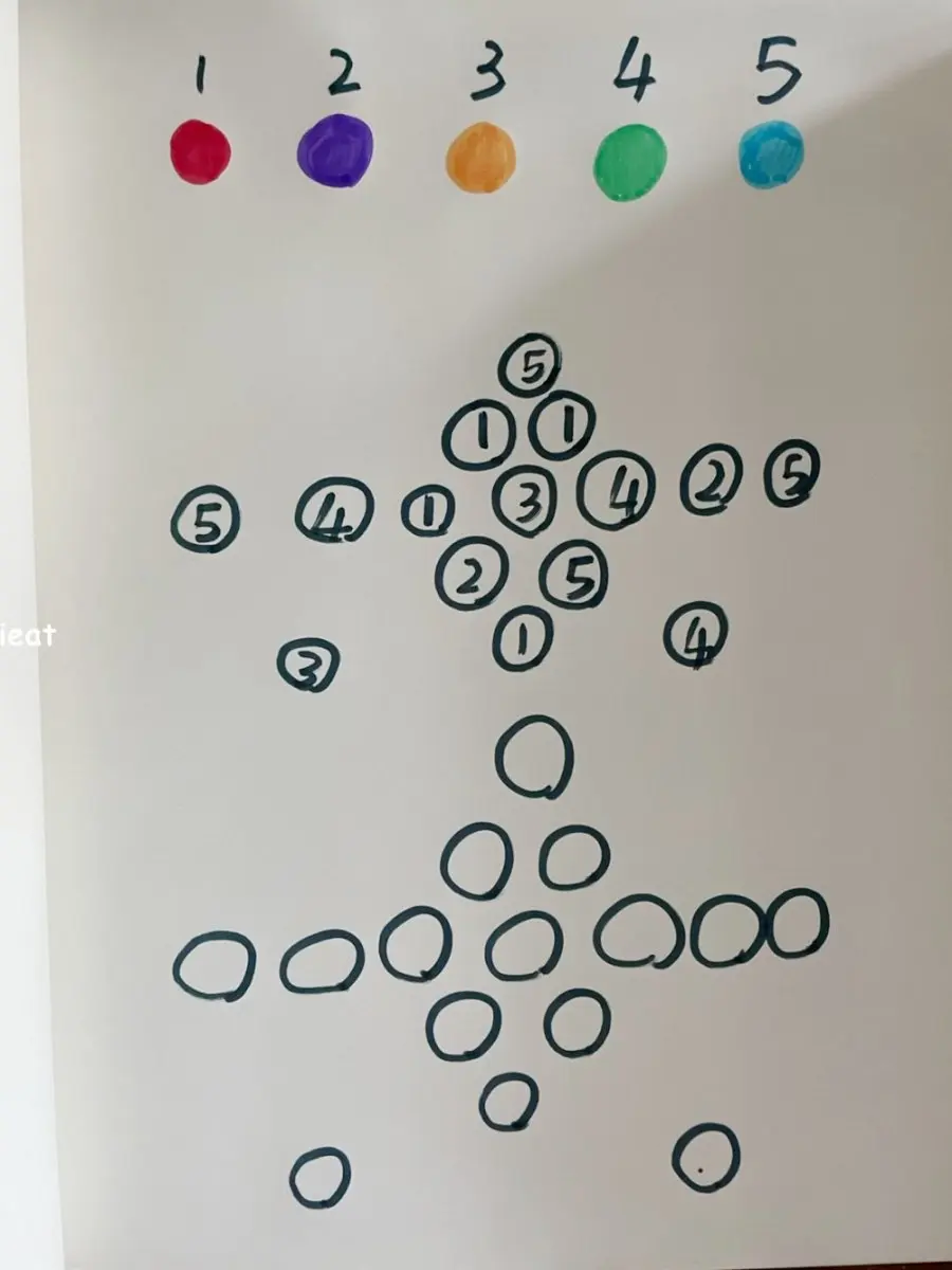 爸媽們別崩潰!7個小遊戲輪番上陣「搞定」小孩一下午,免花錢還能訓練專注力 爸媽們別崩潰!7個小遊戲輪番上陣「搞定」小孩一下午,免花錢還能訓練專注力